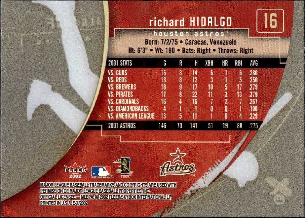 2002 Fleer E-x Richard Hidalgo #16 baseball trading card back