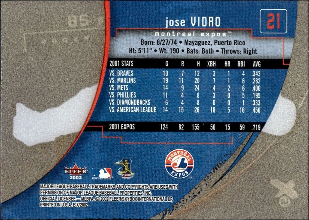 2002 Fleer E-x Jose Vidro #21 baseball trading card back