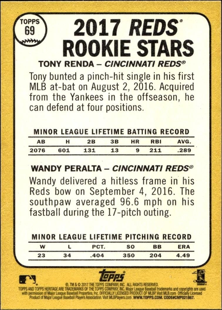 2017 Topps Heritage Tony Renda #69 baseball trading card back