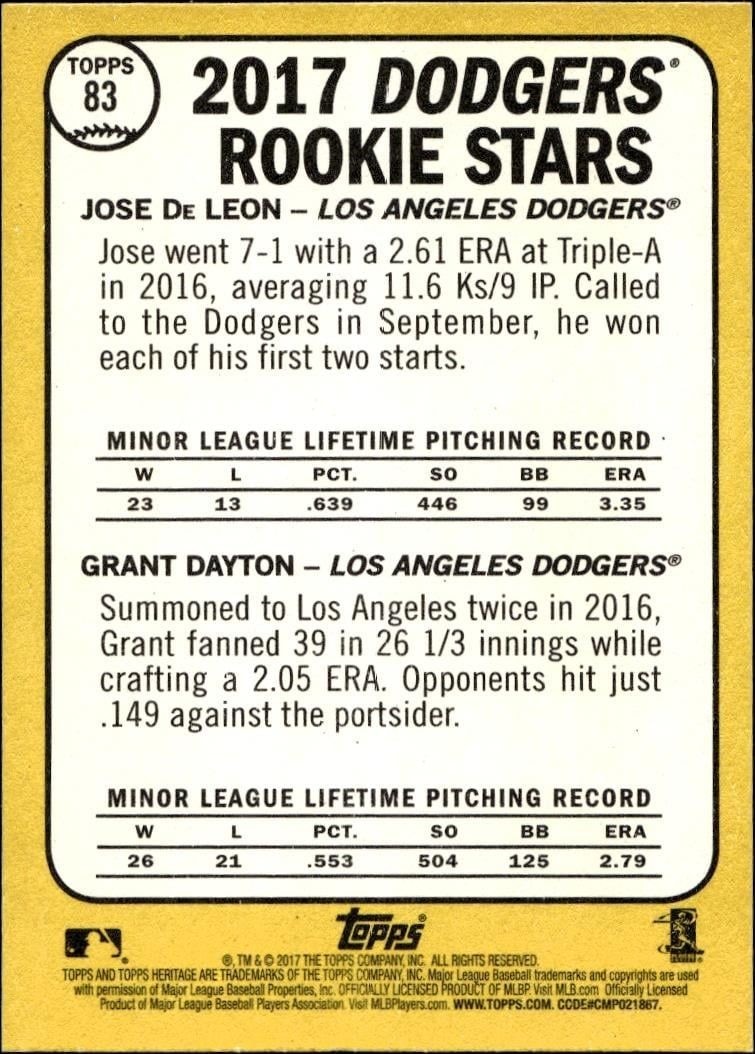2017 Topps Heritage Grant Dayton #83 baseball trading card back
