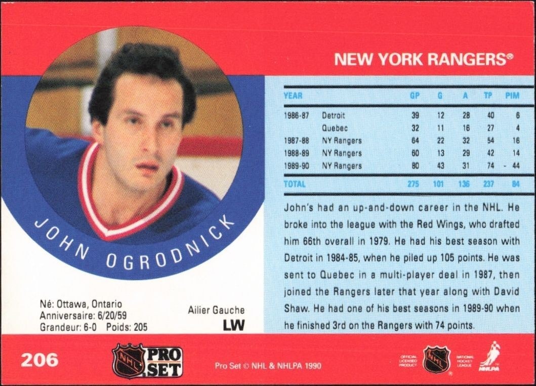 1990-91 Pro Set John Ogrodnick #206 hockey trading card back