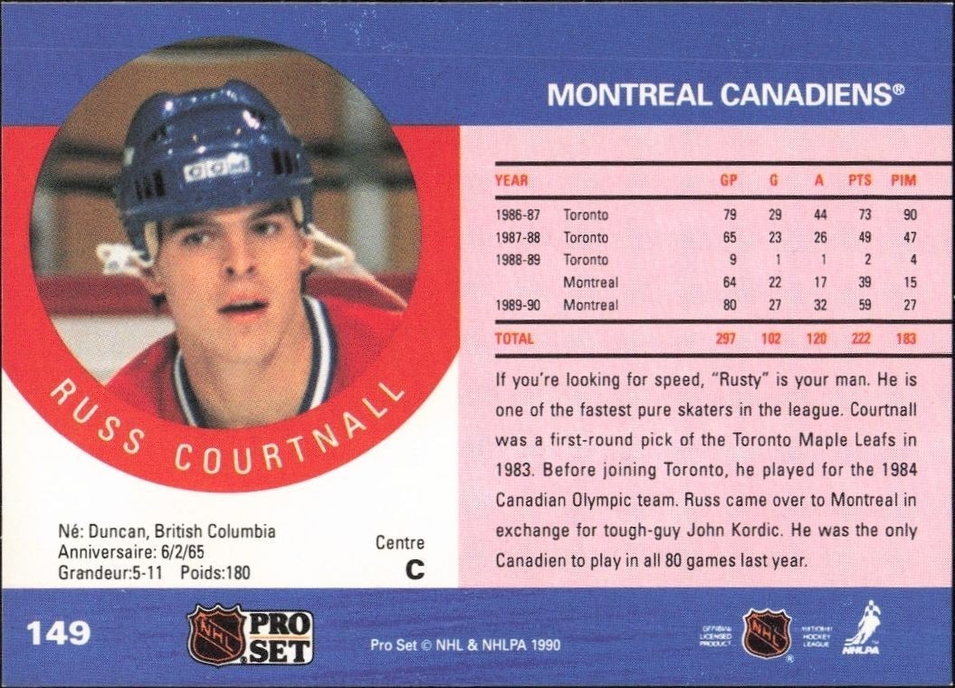1990-91 Pro Set Russ Courtnall #149 hockey trading card back