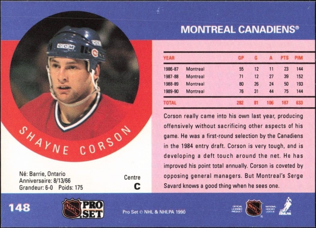 1990-91 Pro Set Shayne Corson #148 hockey trading card back
