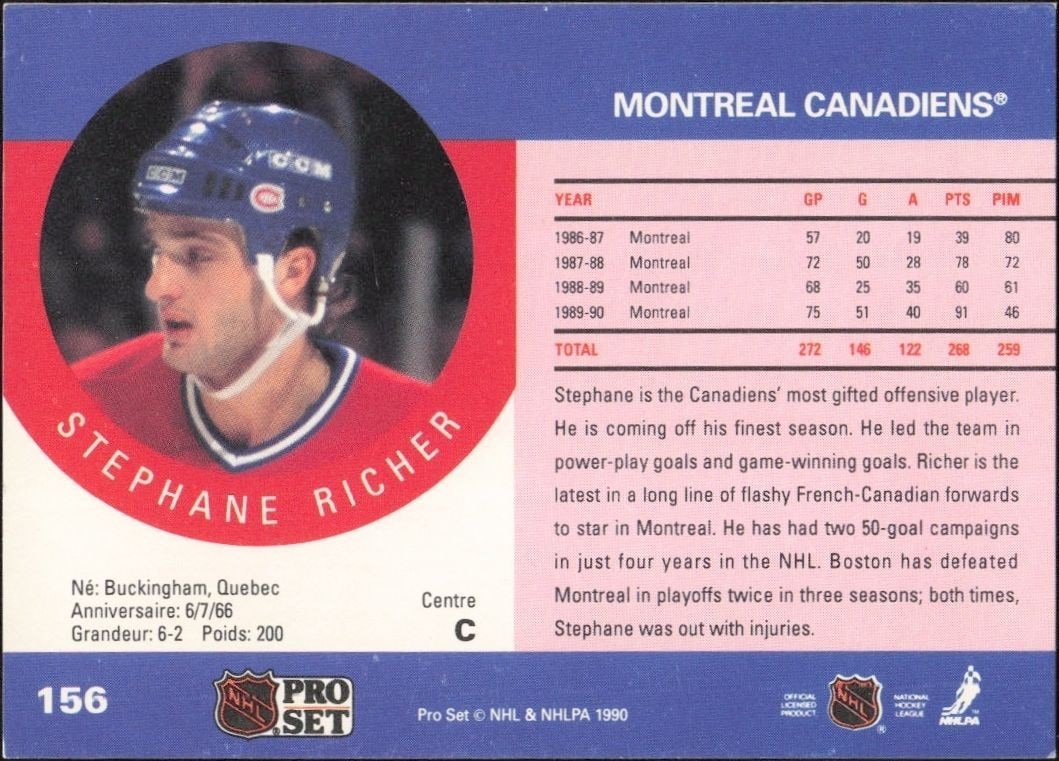 1990-91 Pro Set Stephane Richer #156 hockey trading card back