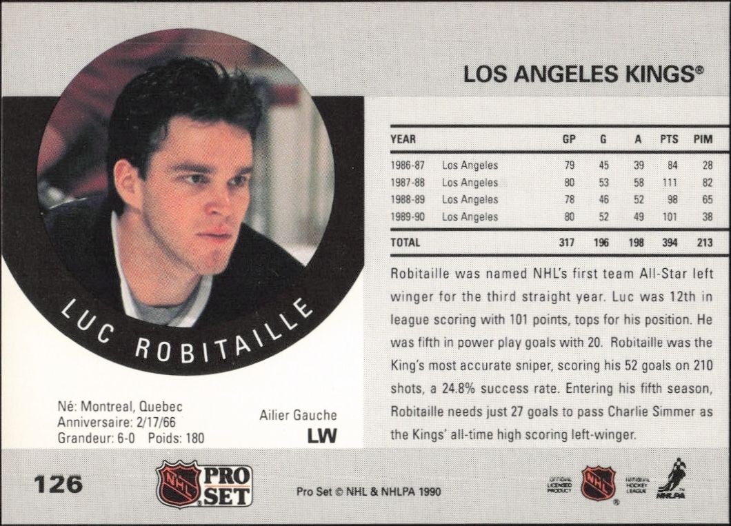 1990-91 Pro Set Luc Robitaille #126 hockey trading card back