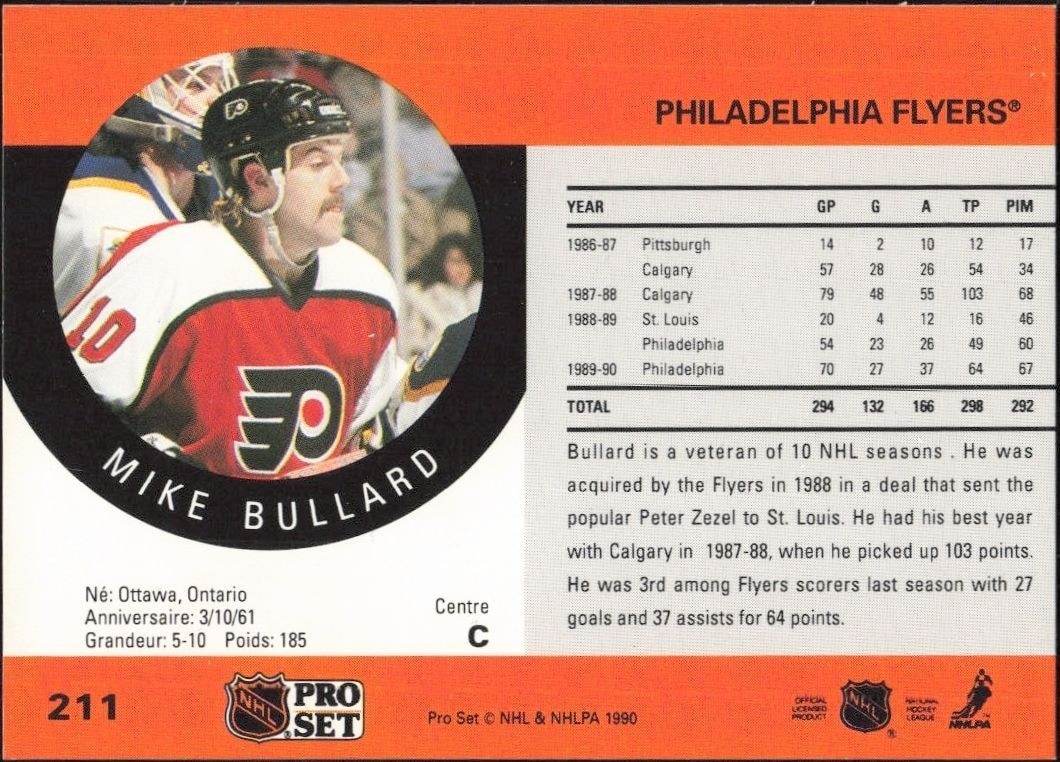 1990-91 Pro Set Mike Bullard #211 hockey trading card back