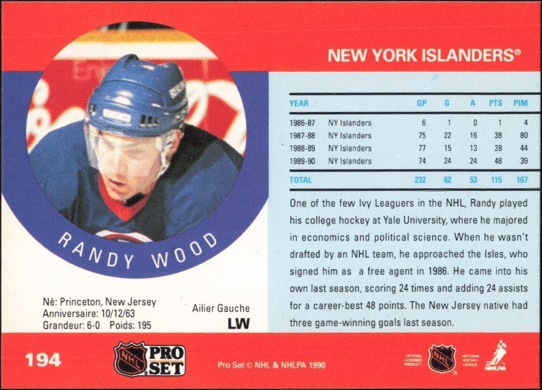 1990-91 Pro Set Randy Wood #194 hockey trading card back