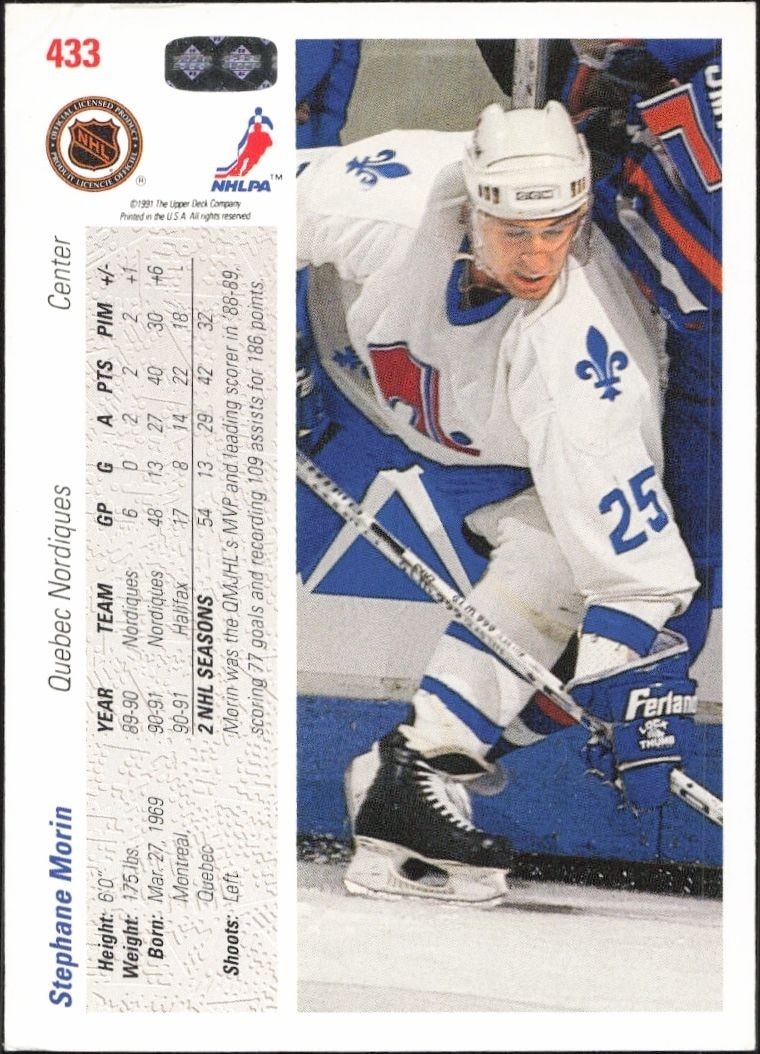 1991-92 Upper Deck Stephane Morin #433 hockey trading card back