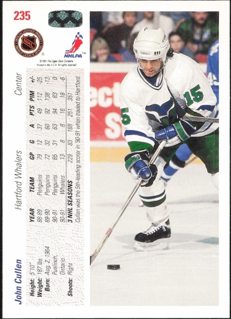 1991-92 Upper Deck John Cullen #235 hockey trading card back