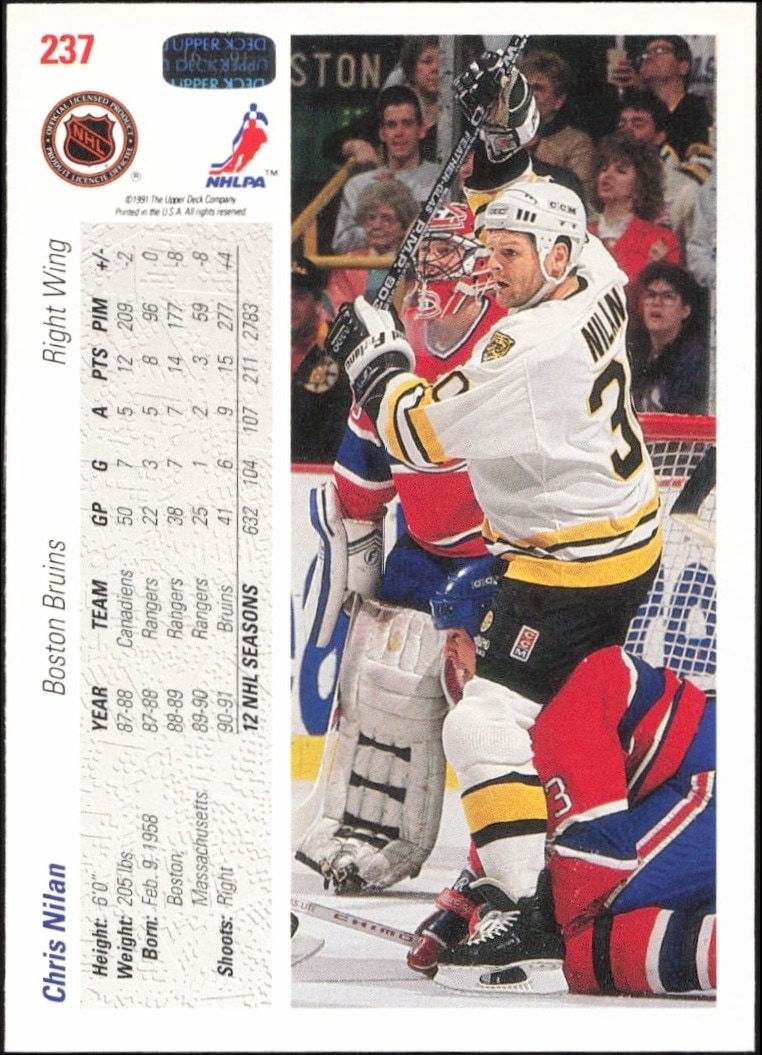 1991-92 Upper Deck Chris Nilan #237 hockey trading card back