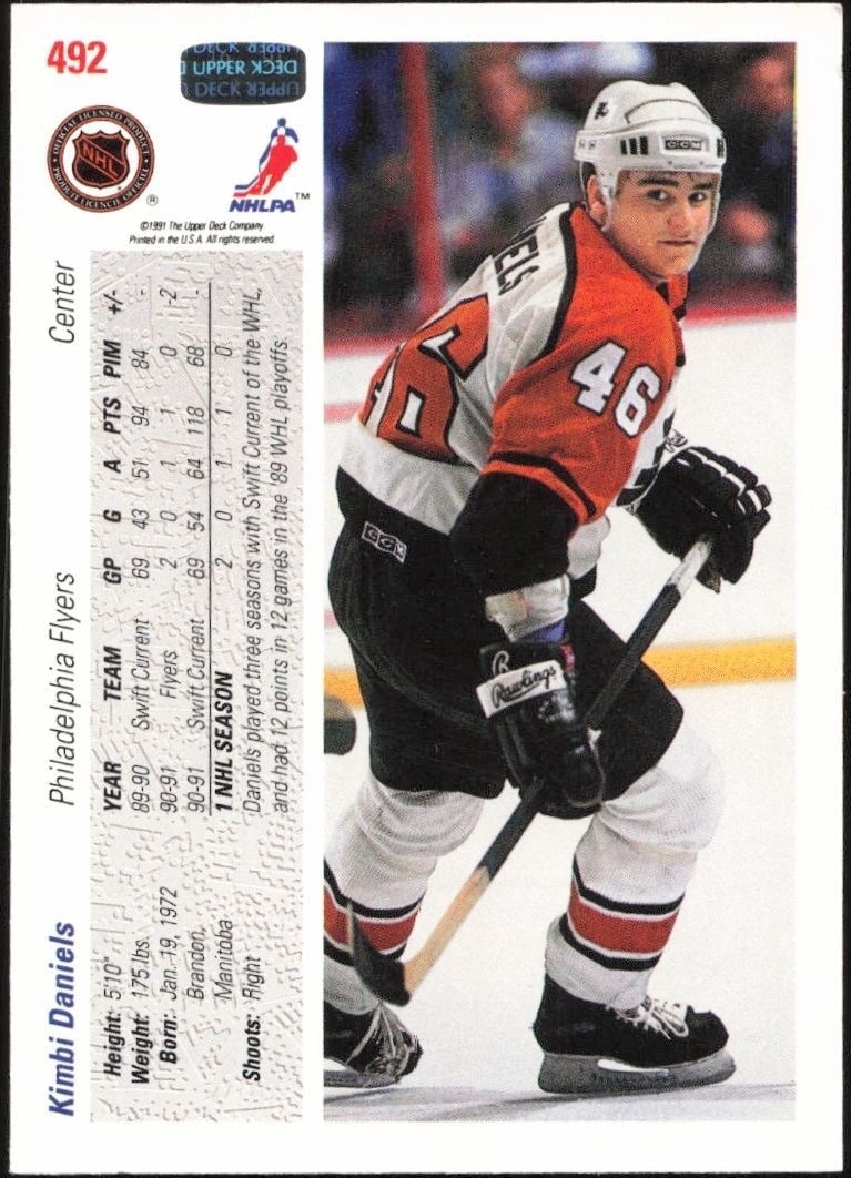 1991-92 Upper Deck Kimbi Daniels #492 hockey trading card back