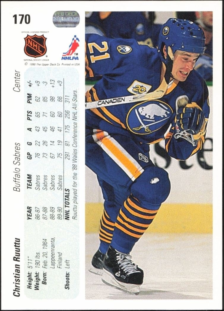 1990-91 Upper Deck Christian Ruuttu #170 hockey trading card back