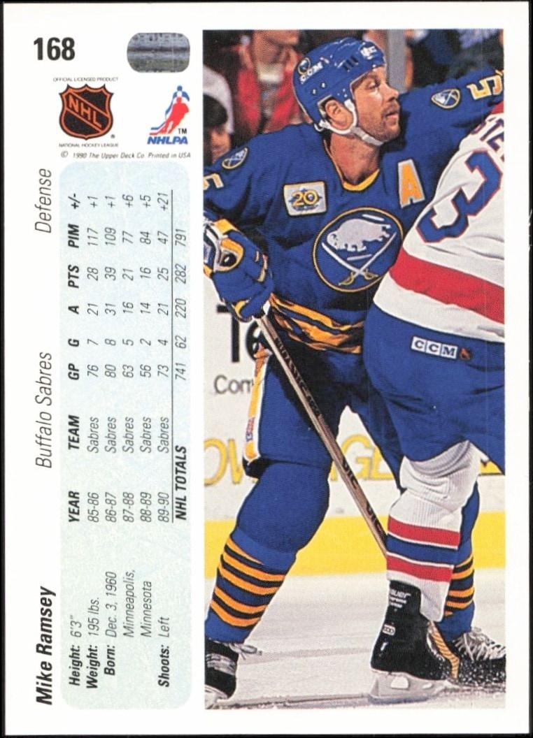1990-91 Upper Deck Mike Ramsey #168 hockey trading card back