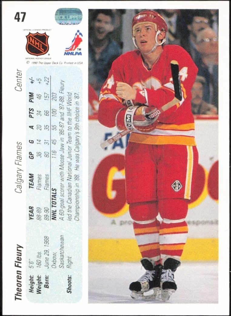 1990-91 Upper Deck Theoren Fleury #47 hockey trading card back
