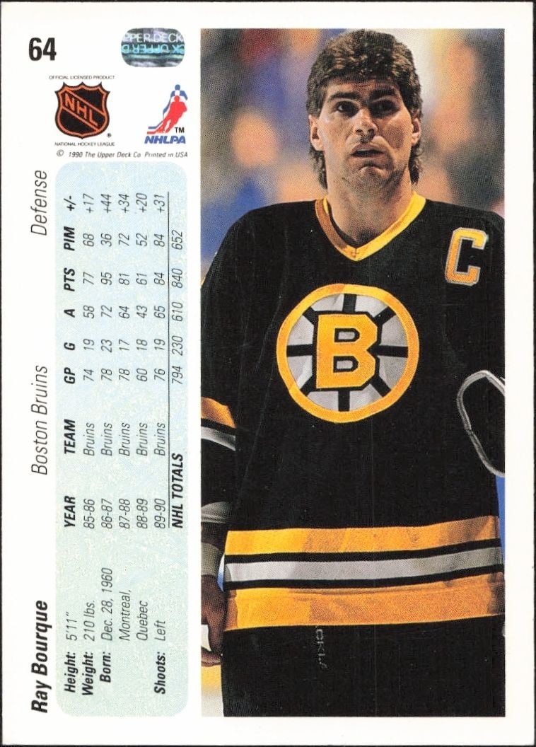 1990-91 Upper Deck Ray Bourque #64 hockey trading card back