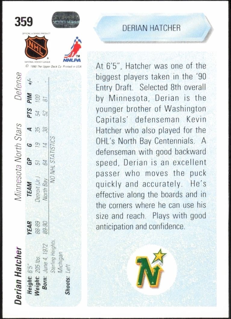 1990-91 Upper Deck Derian Hatcher #359 hockey trading card back