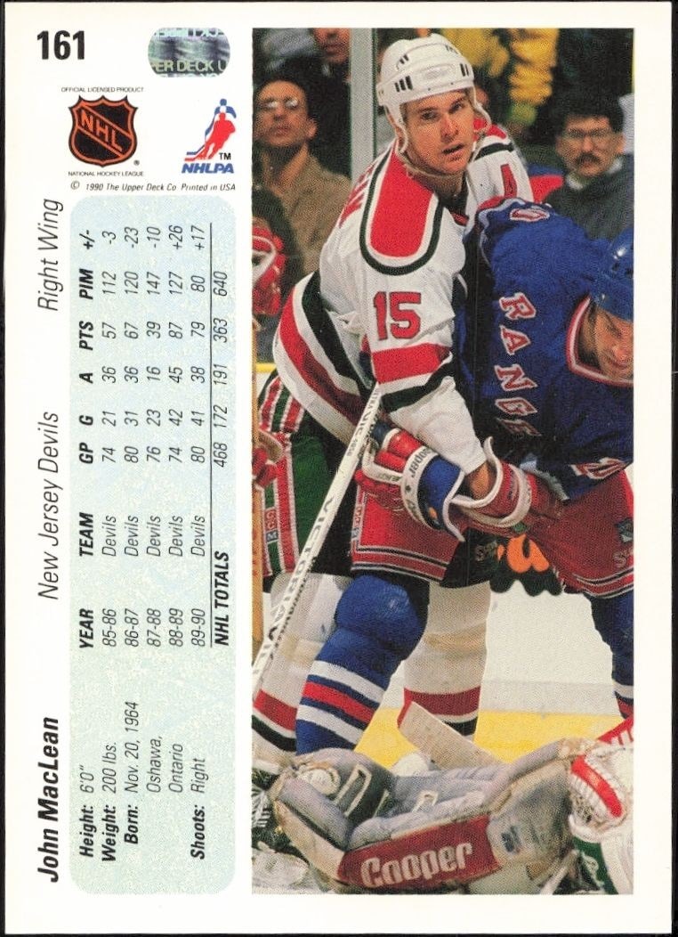 1990-91 Upper Deck John MacLean #161 hockey trading card back
