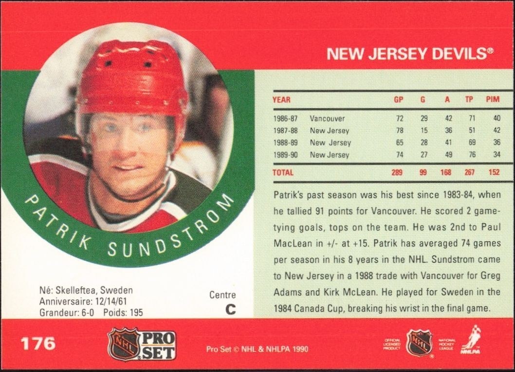1990-91 Pro Set Patrik Sundstrom #176 hockey trading card back