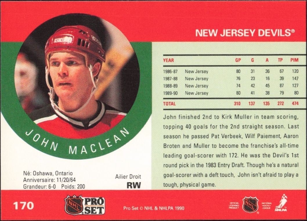 1990-91 Pro Set John MacLean #170 hockey trading card back