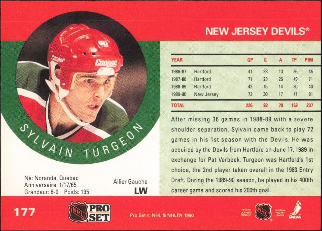 1990-91 Pro Set Sylvain Turgeon #177 hockey trading card back