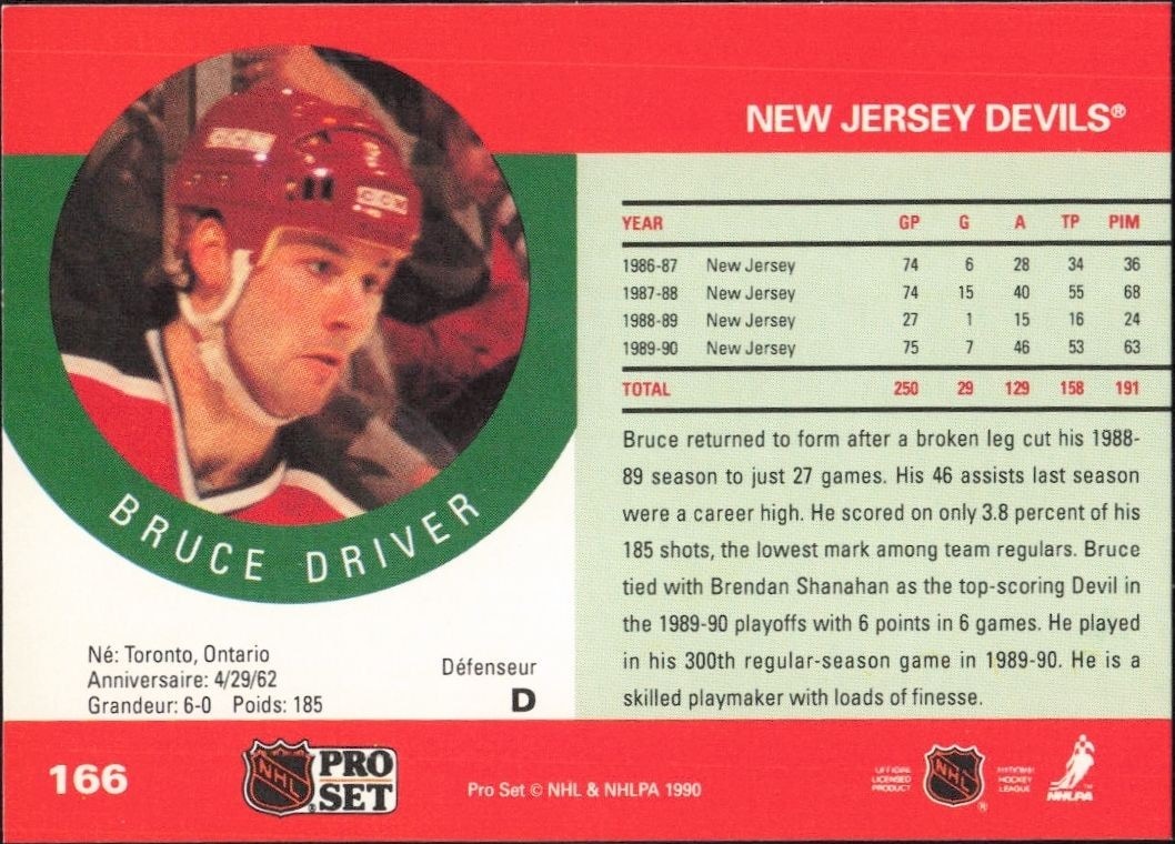 1990-91 Pro Set Bruce Driver #166 hockey trading card back