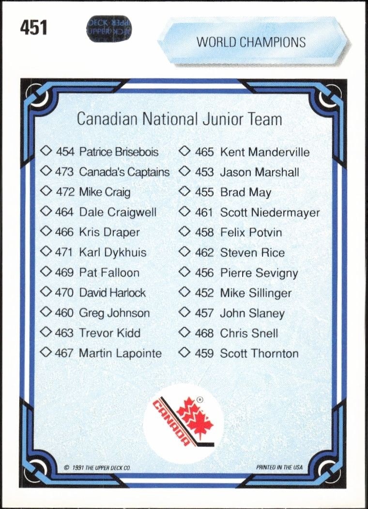 1990-91 Upper Deck Checklist #451 hockey trading card back