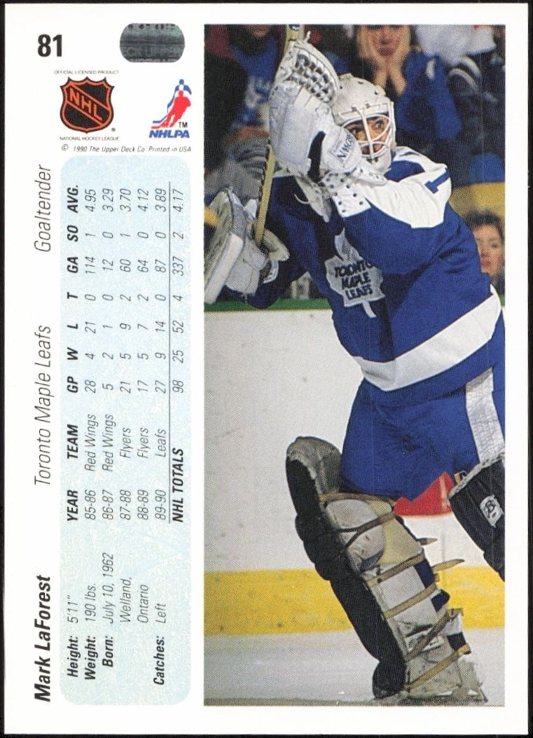 1990-91 Upper Deck Mark Laforest #81 hockey trading card back