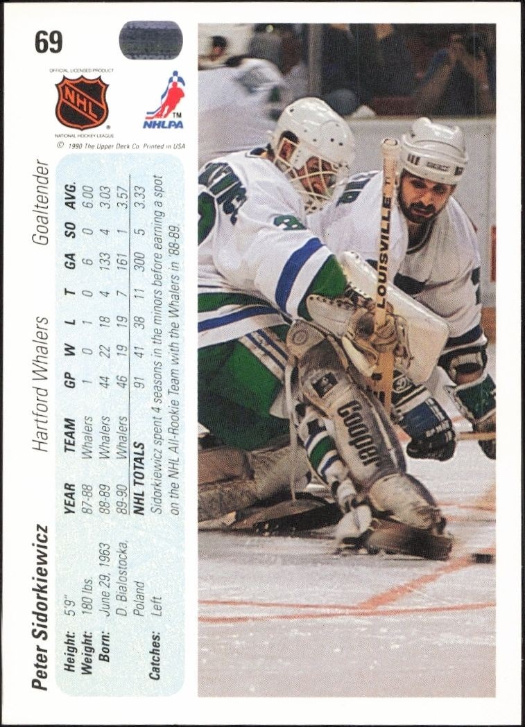 1990-91 Upper Deck Peter Sidorkiewicz #69 hockey trading card back