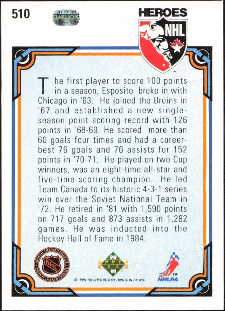 1990-91 Upper Deck Phil Esposito #510 hockey trading card back