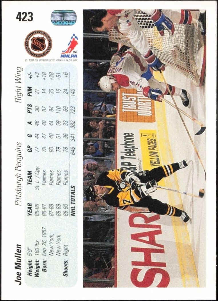 1990-91 Upper Deck Joe Mullen #423 hockey trading card back