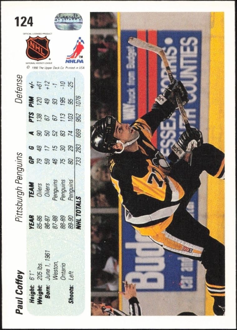 1990-91 Upper Deck Paul Coffey #124 hockey trading card back