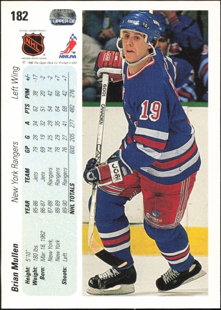 1990-91 Upper Deck Brian Mullen #182 hockey trading card back