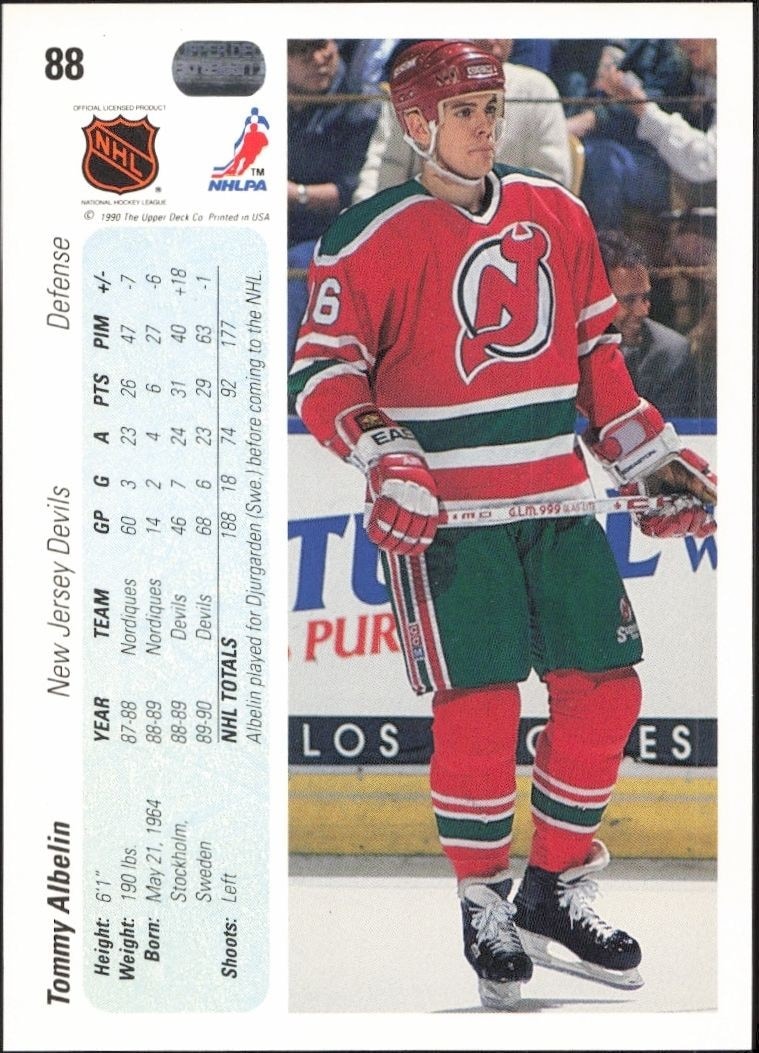 1990-91 Upper Deck Tommy Albelin #88 hockey trading card back