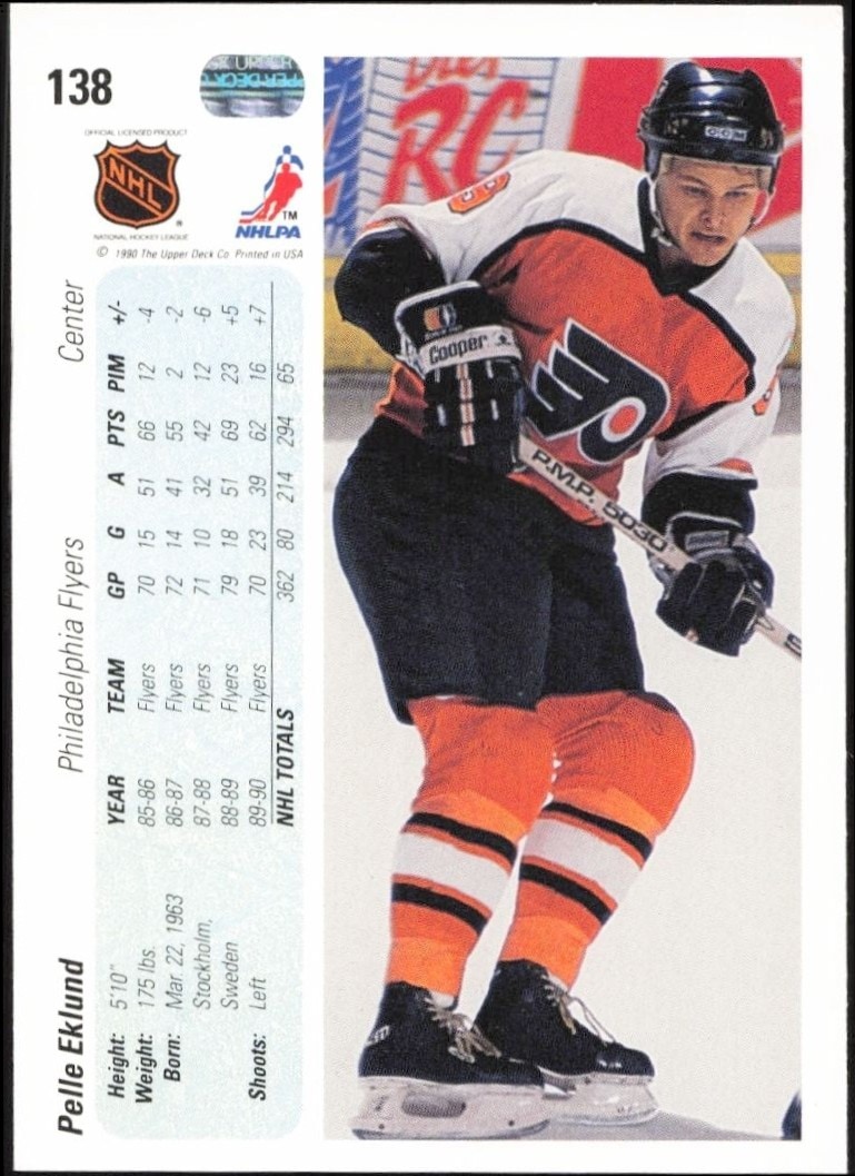 1990-91 Upper Deck Pelle Eklund #138 hockey trading card back