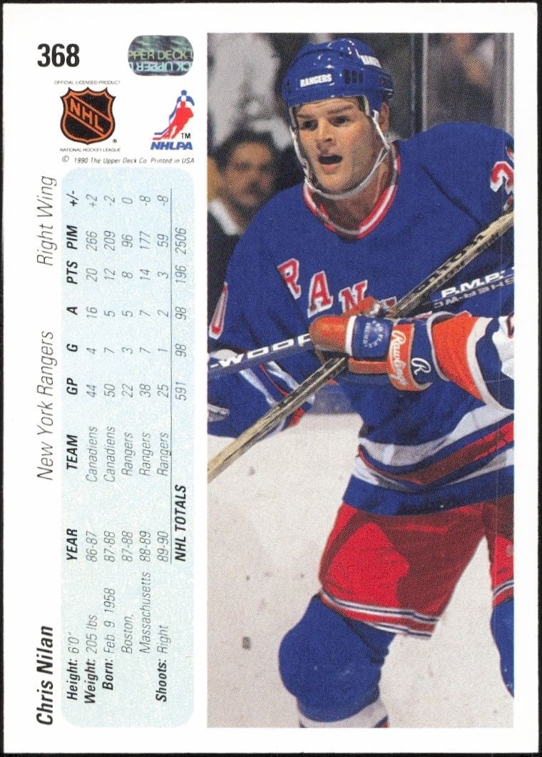 1990-91 Upper Deck Chris Nilan #368 hockey trading card back