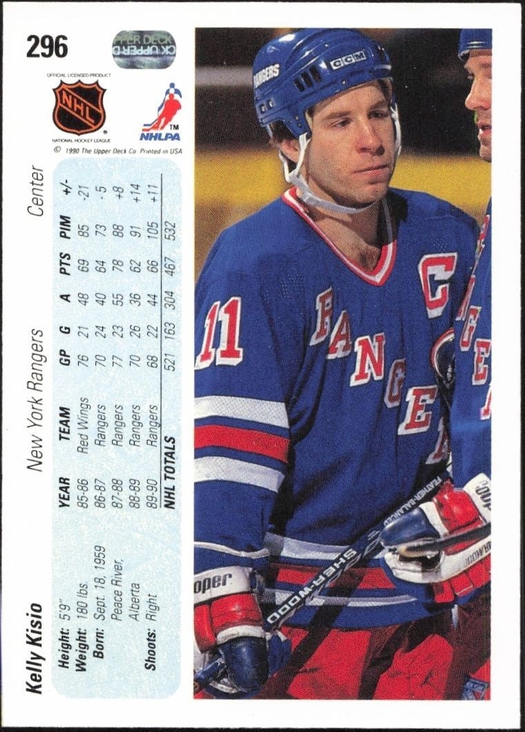 1990-91 Upper Deck Kelly Kisio #296 hockey trading card back