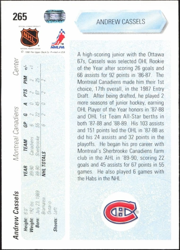 1990-91 Upper Deck Andrew Cassels #265 hockey trading card back