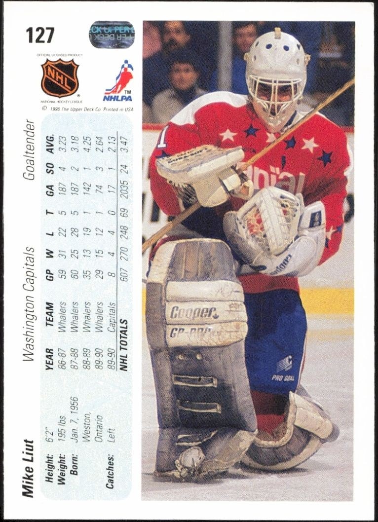1990-91 Upper Deck Mike Liut #127 hockey trading card back