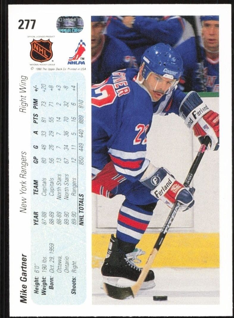 1990-91 Upper Deck Mike Gartner #277 hockey trading card back