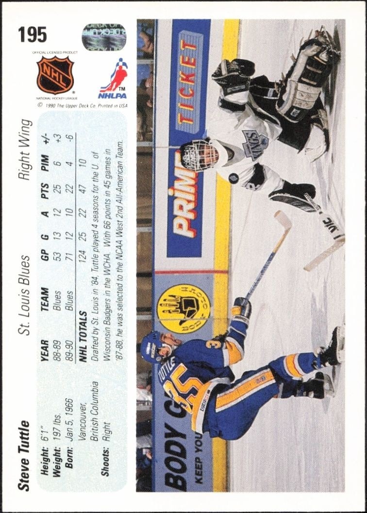 1990-91 Upper Deck Steve Tuttle #195 hockey trading card back