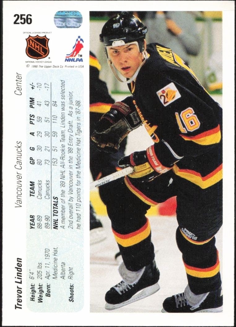 1990-91 Upper Deck Trevor Linden #256 hockey trading card back