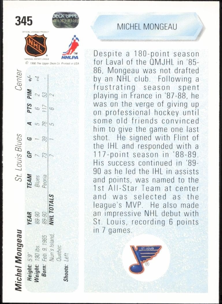 1990-91 Upper Deck Michel Mongeau #345 hockey trading card back