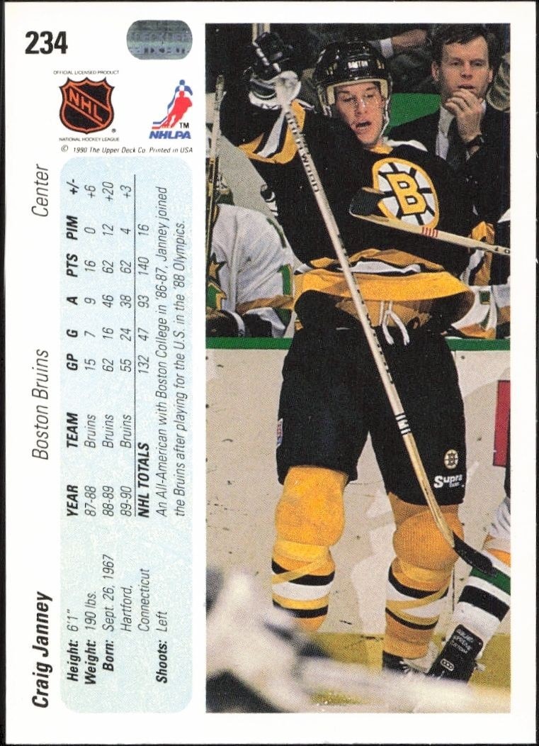 1990-91 Upper Deck Craig Janney #234 hockey trading card back