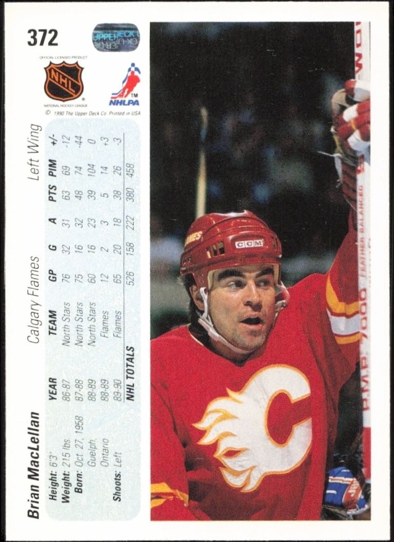 1990-91 Upper Deck Brian MacLellan #372 hockey trading card back