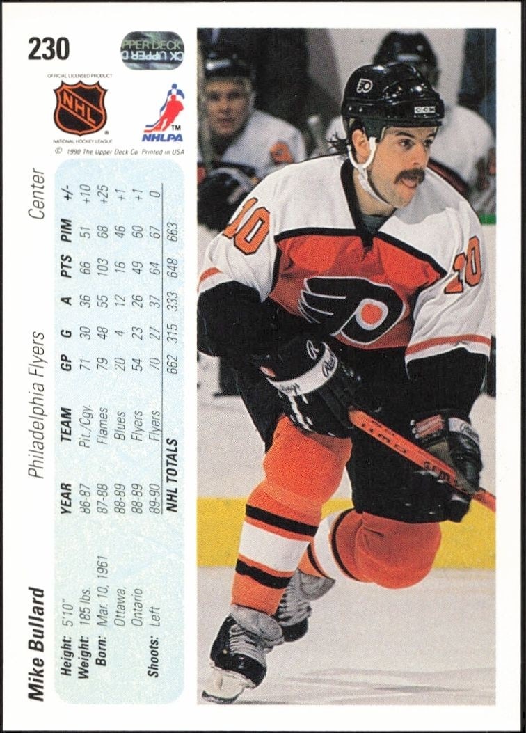 1990-91 Upper Deck Mike Bullard #230 hockey trading card back
