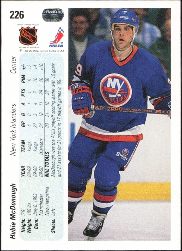 1990-91 Upper Deck Hubie McDonough #226 hockey trading card back