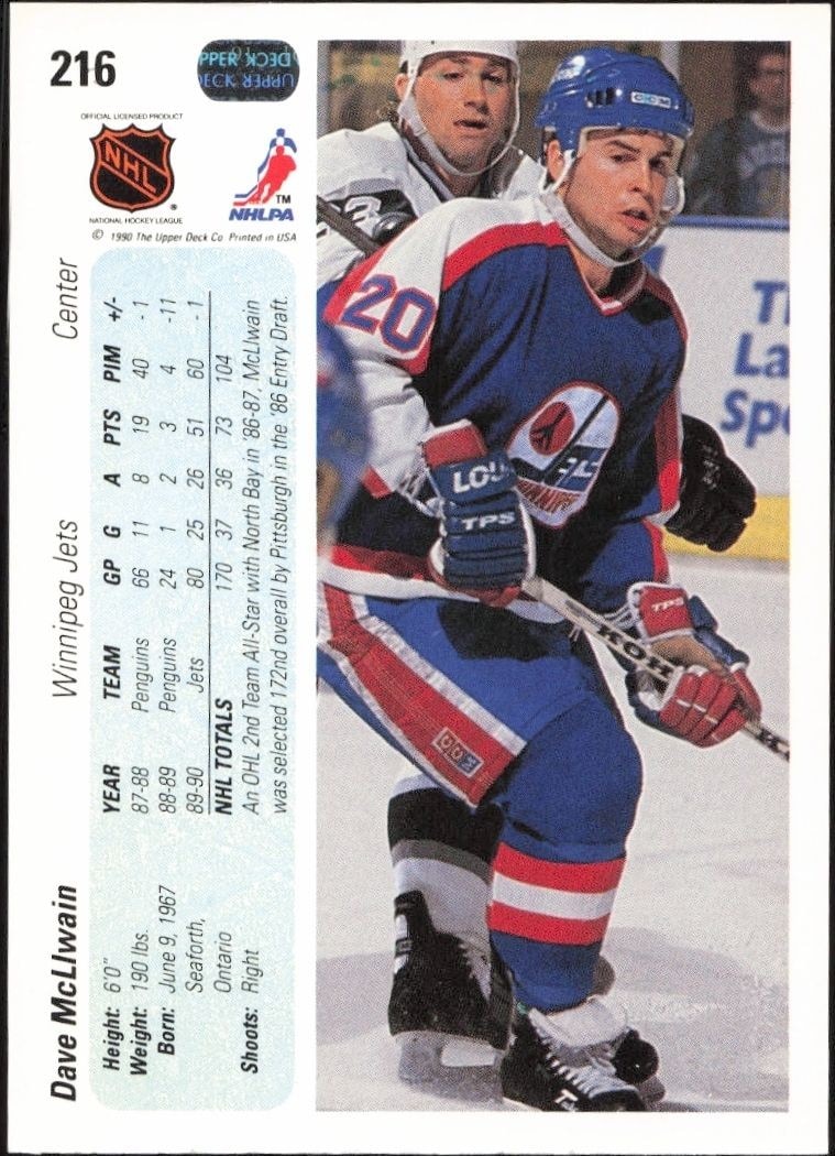 1990-91 Upper Deck Dave McLlwain #216 hockey trading card back