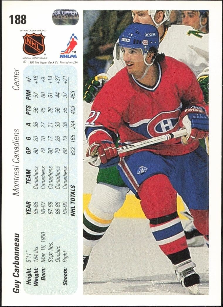 1990-91 Upper Deck Guy Carbonneau #188 hockey trading card back