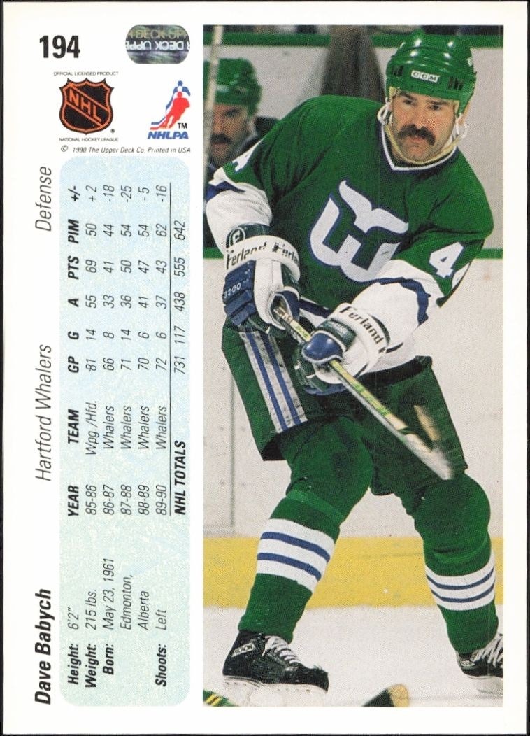 1990-91 Upper Deck Dave Babych #194 hockey trading card back