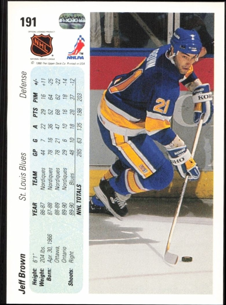 1990-91 Upper Deck Jeff Brown #191 hockey trading card back